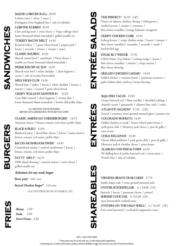 Lunch The Perfect Landing Englewood Restaurants